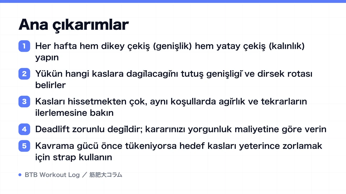 Diagram: Ana çıkarımlar
