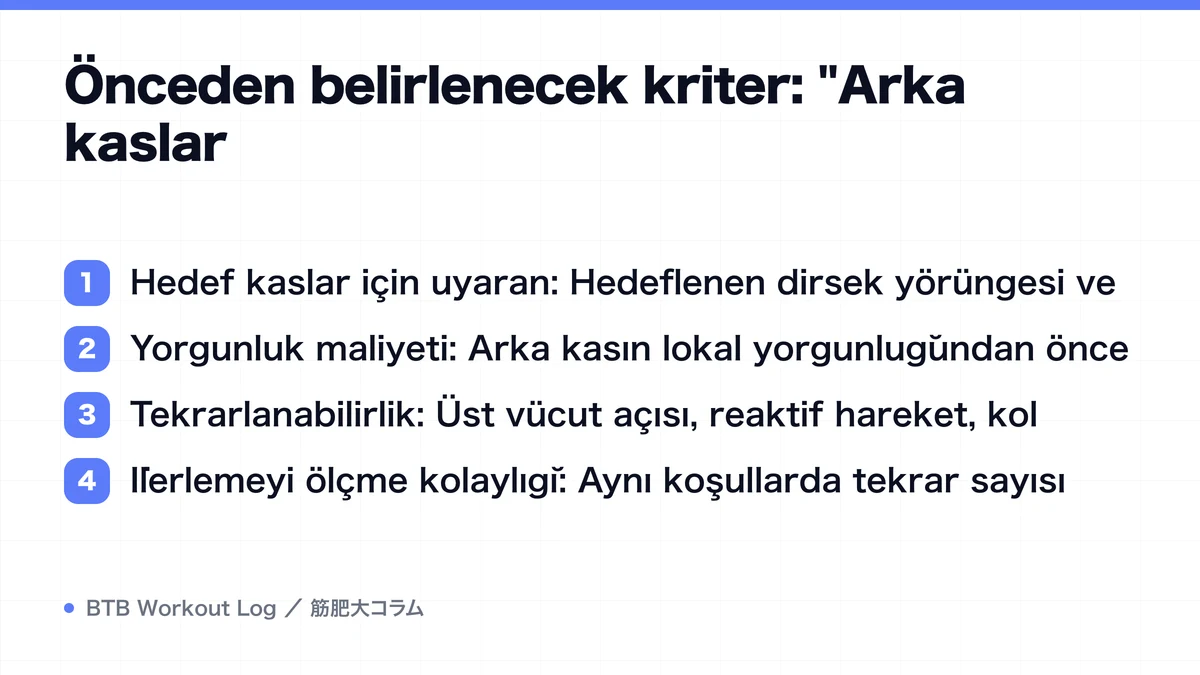 Diagram: Önceden belirlenecek kriter: "Arka kaslar