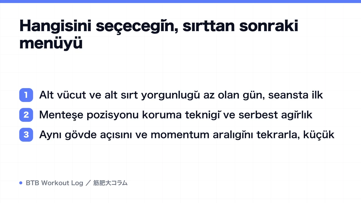 Diagram: Hangisini seçeceğin, sırttan sonraki menüyü