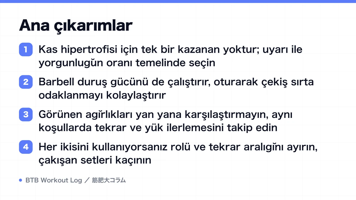 Diagram: Ana çıkarımlar