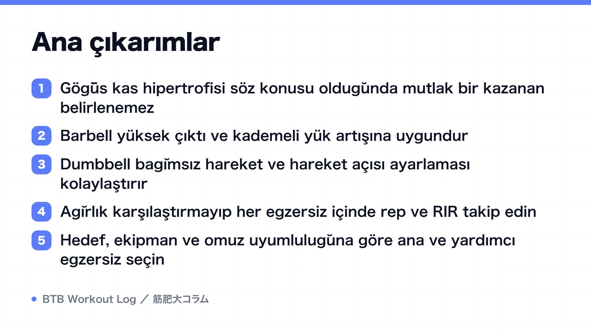Diagram: Ana çıkarımlar