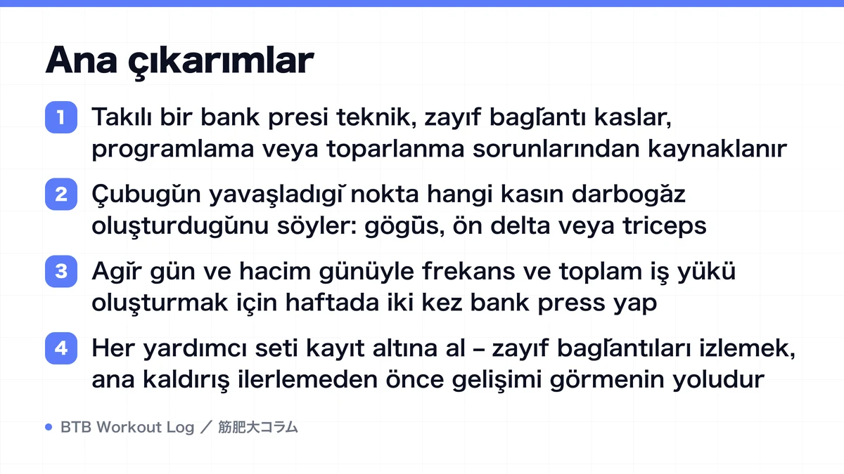 Diagram: Ana çıkarımlar
