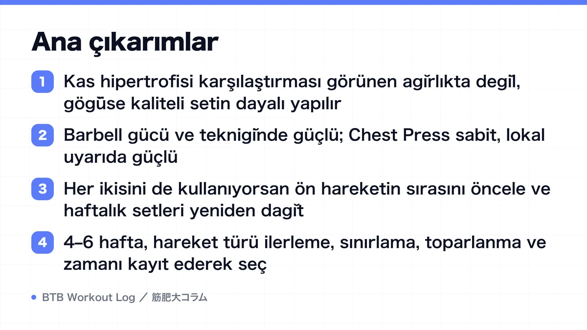 Diagram: Ana çıkarımlar