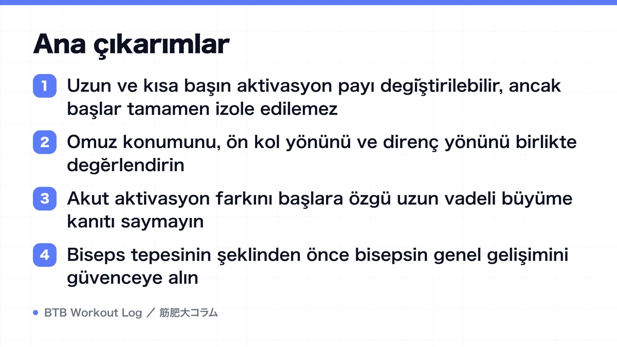 Diagram: Ana çıkarımlar