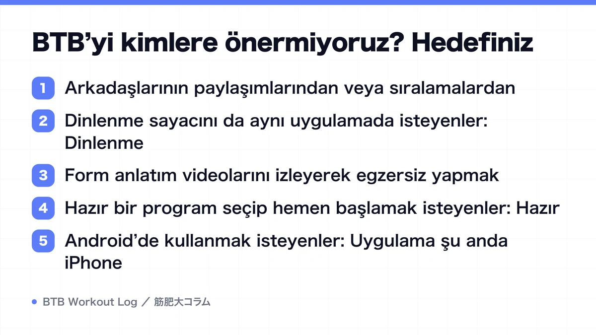Diagram: BTB’yi kimlere önermiyoruz? Hedefiniz