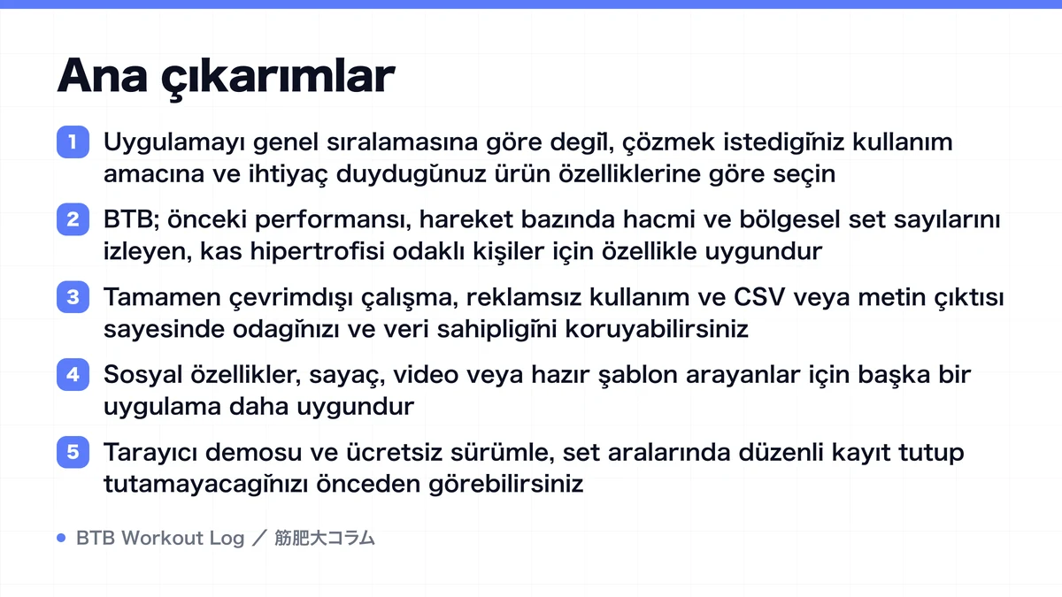 Diagram: Ana çıkarımlar