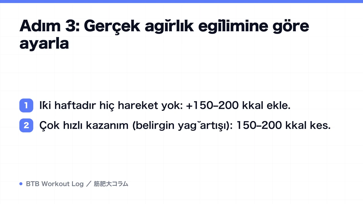 Diagram: Adım 3: Gerçek ağırlık eğilimine göre ayarla