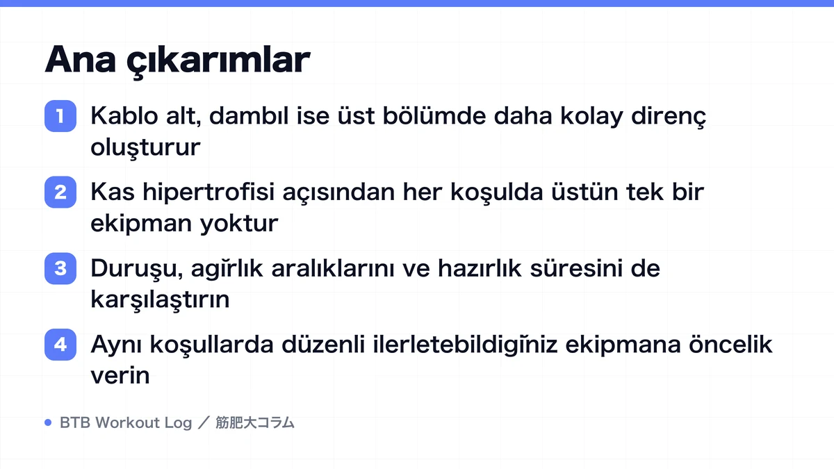 Diagram: Ana çıkarımlar