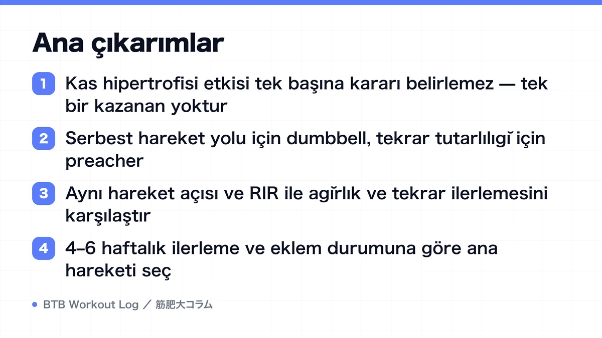 Diagram: Ana çıkarımlar