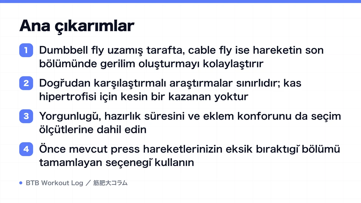 Diagram: Ana çıkarımlar