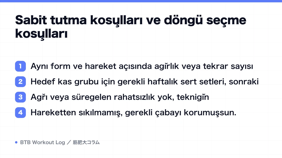 Diagram: Sabit tutma koşulları ve döngü seçme koşulları