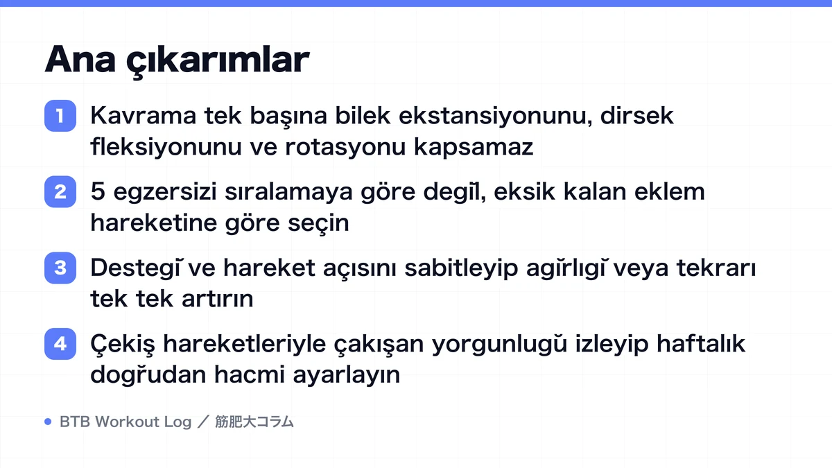 Diagram: Ana çıkarımlar