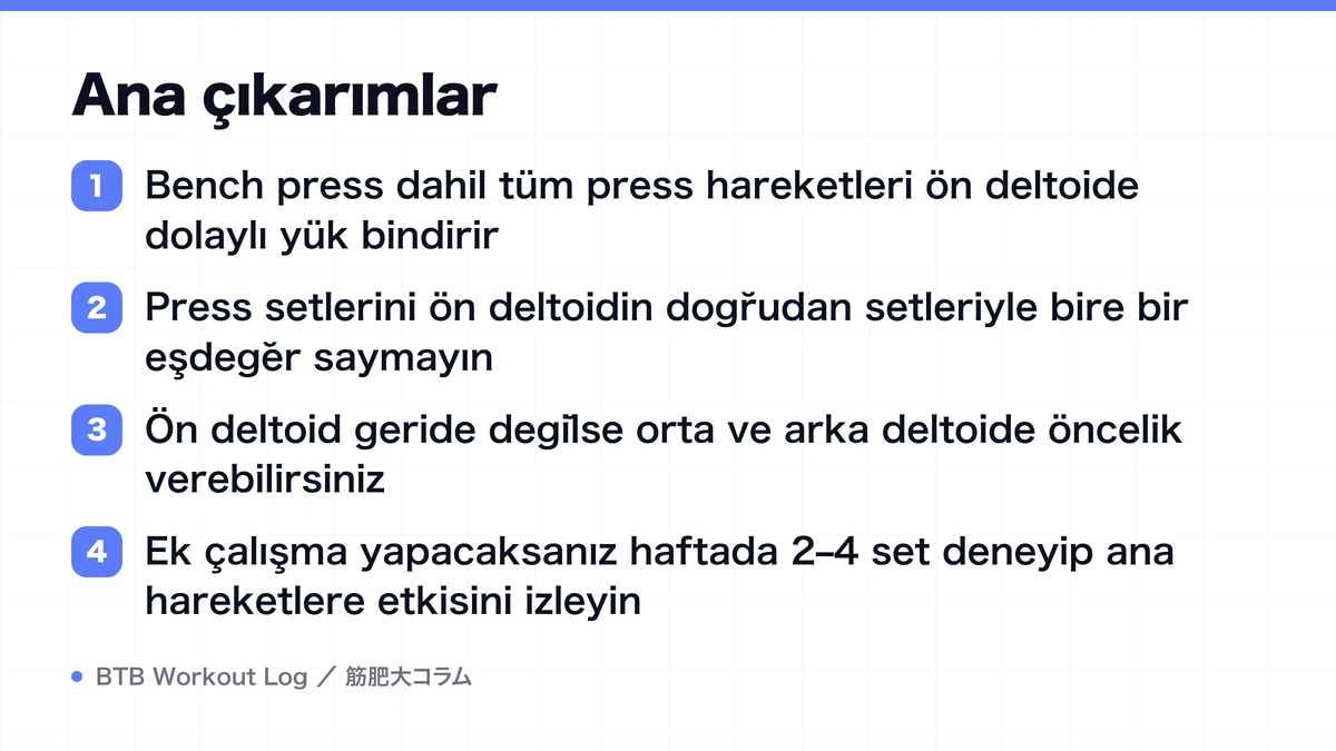 Diagram: Ana çıkarımlar