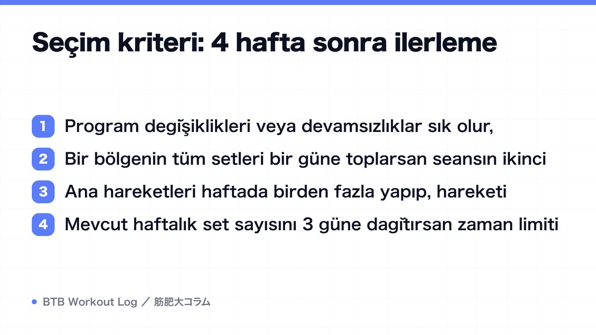 Diagram: Seçim kriteri: 4 hafta sonra ilerleme