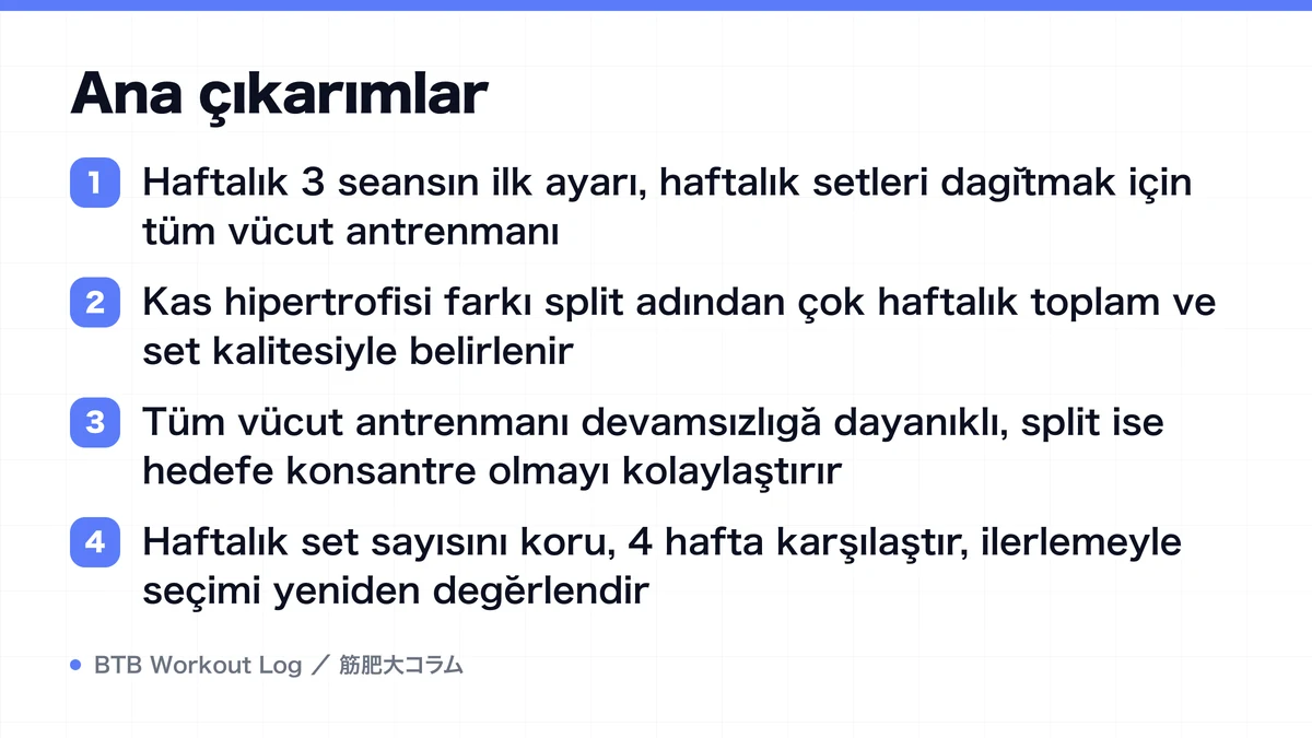 Diagram: Ana çıkarımlar