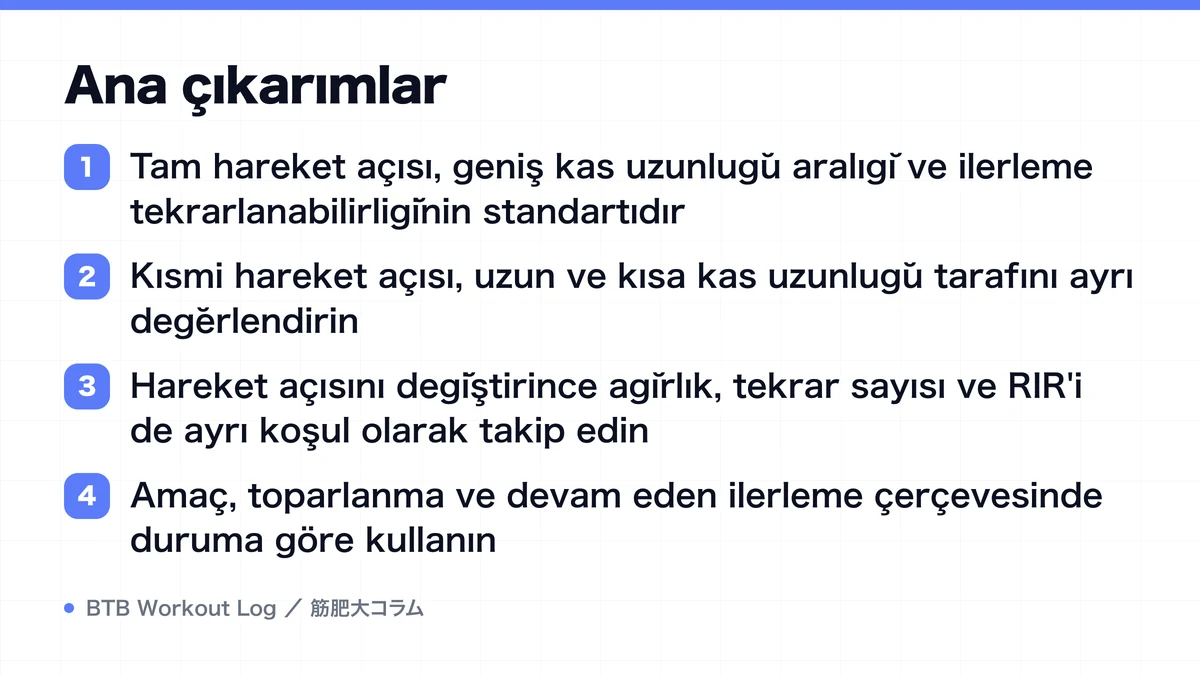 Diagram: Ana çıkarımlar