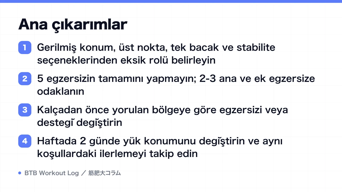 Diagram: Ana çıkarımlar