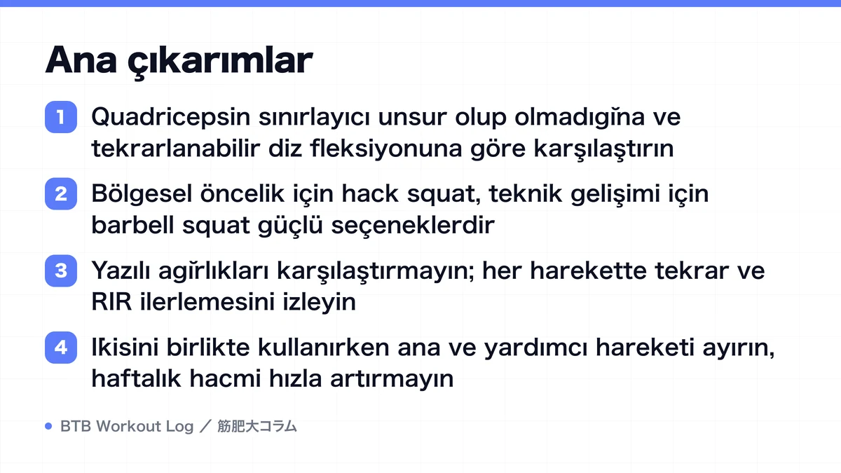 Diagram: Ana çıkarımlar