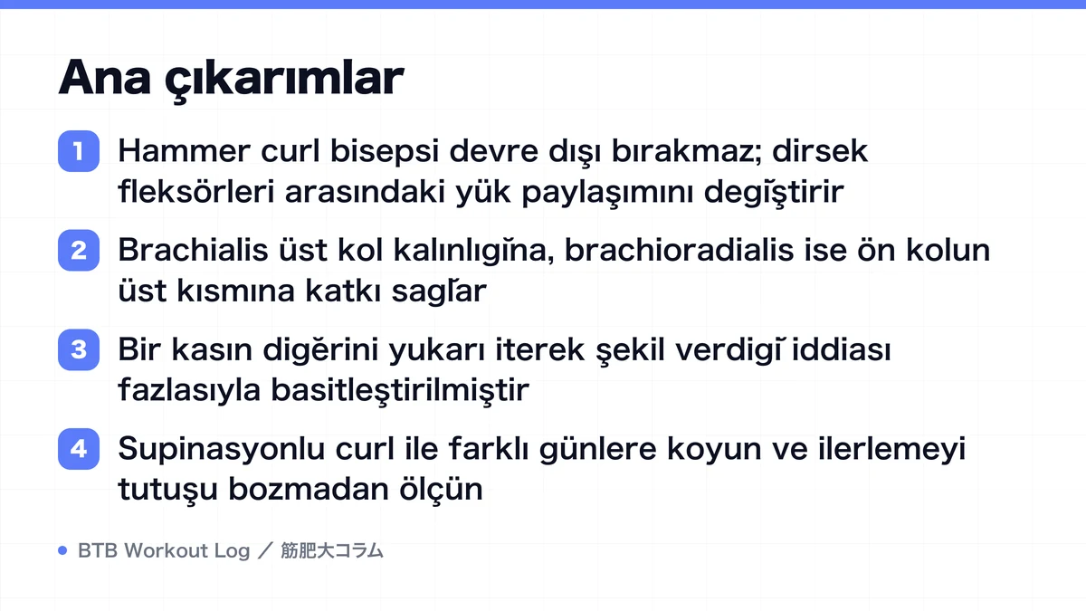 Diagram: Ana çıkarımlar