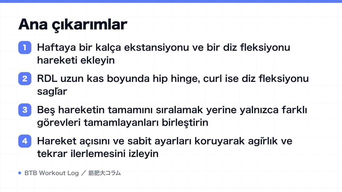 Diagram: Ana çıkarımlar