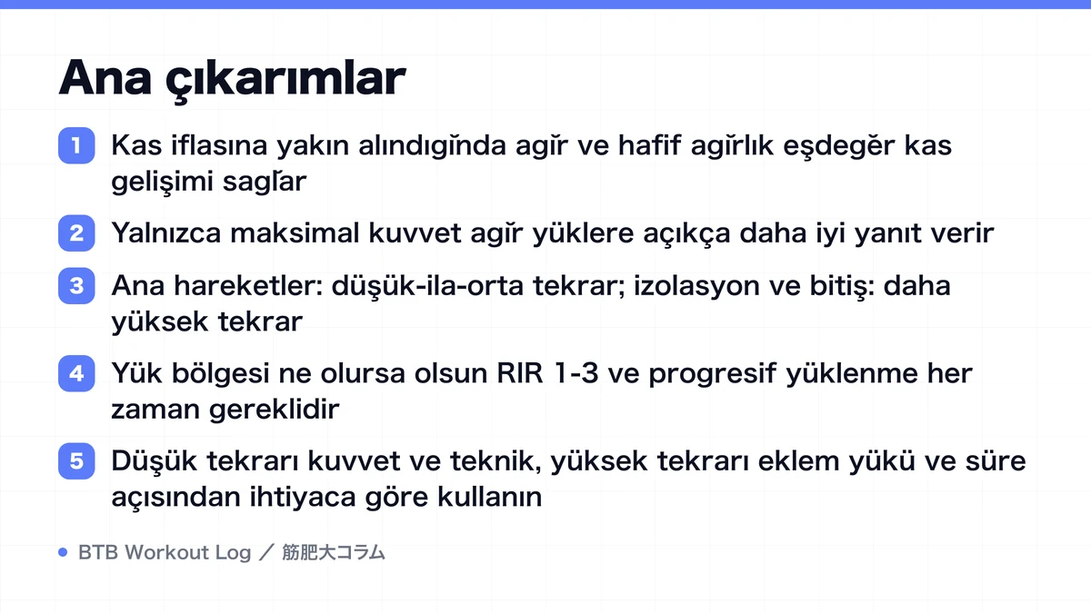 Diagram: Ana çıkarımlar
