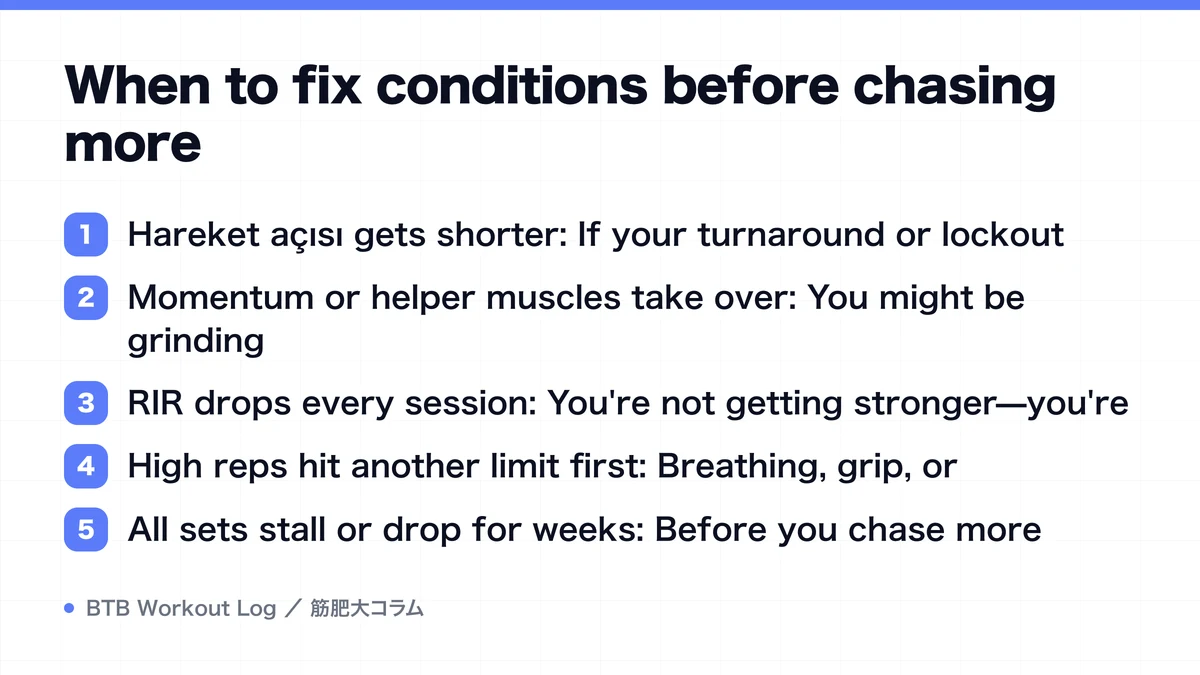 Diagram: When to fix conditions before chasing more