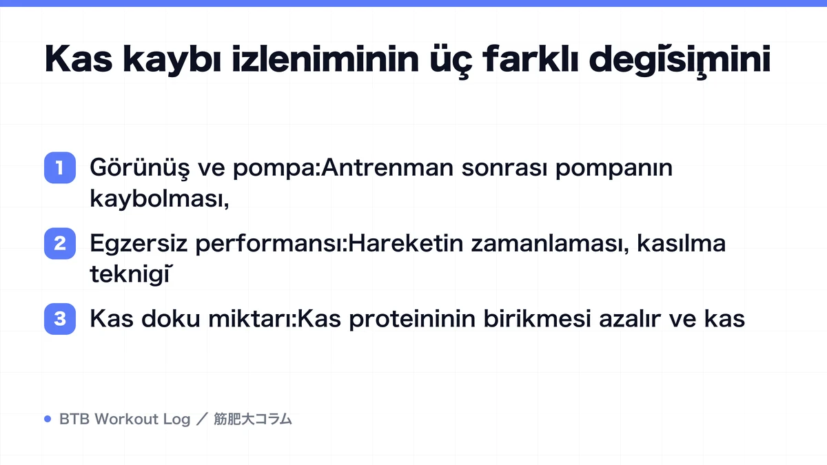 Diagram: Kas kaybı izleniminin üç farklı değişimini