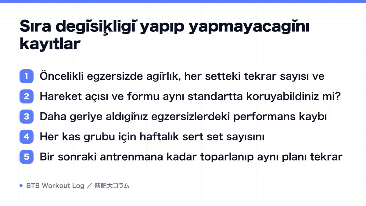 Diagram: Sıra değişikliği yapıp yapmayacağını kayıtlar