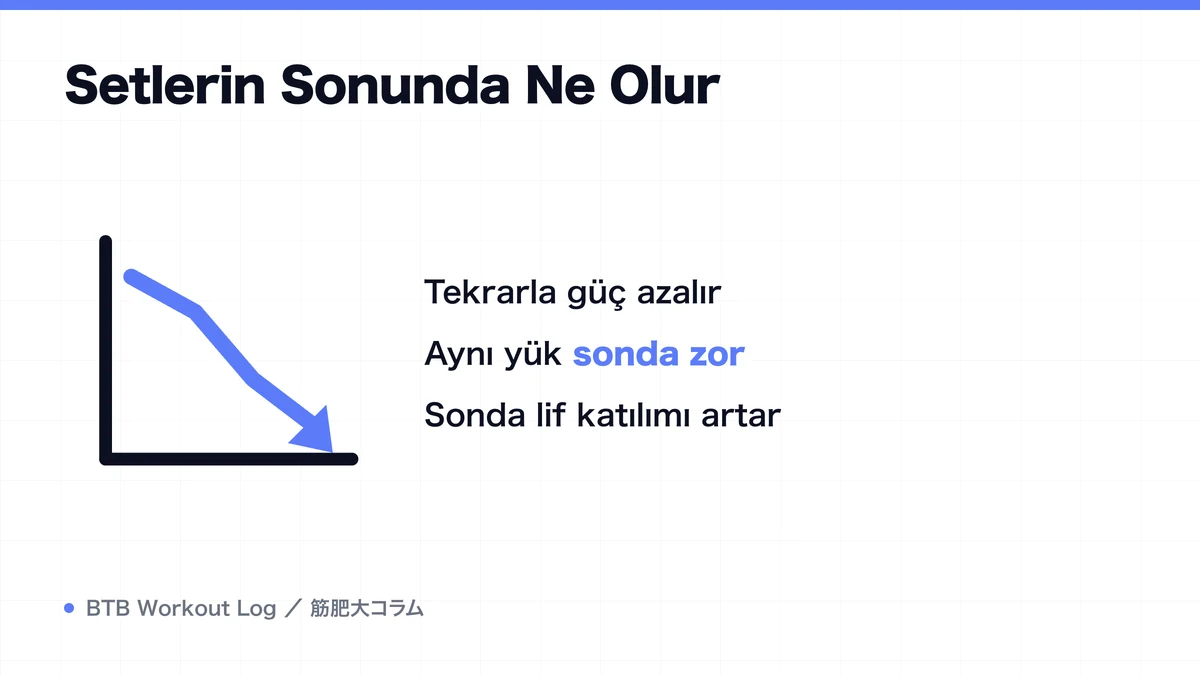 Diagram: Setlerin Sonunda Ne Olur