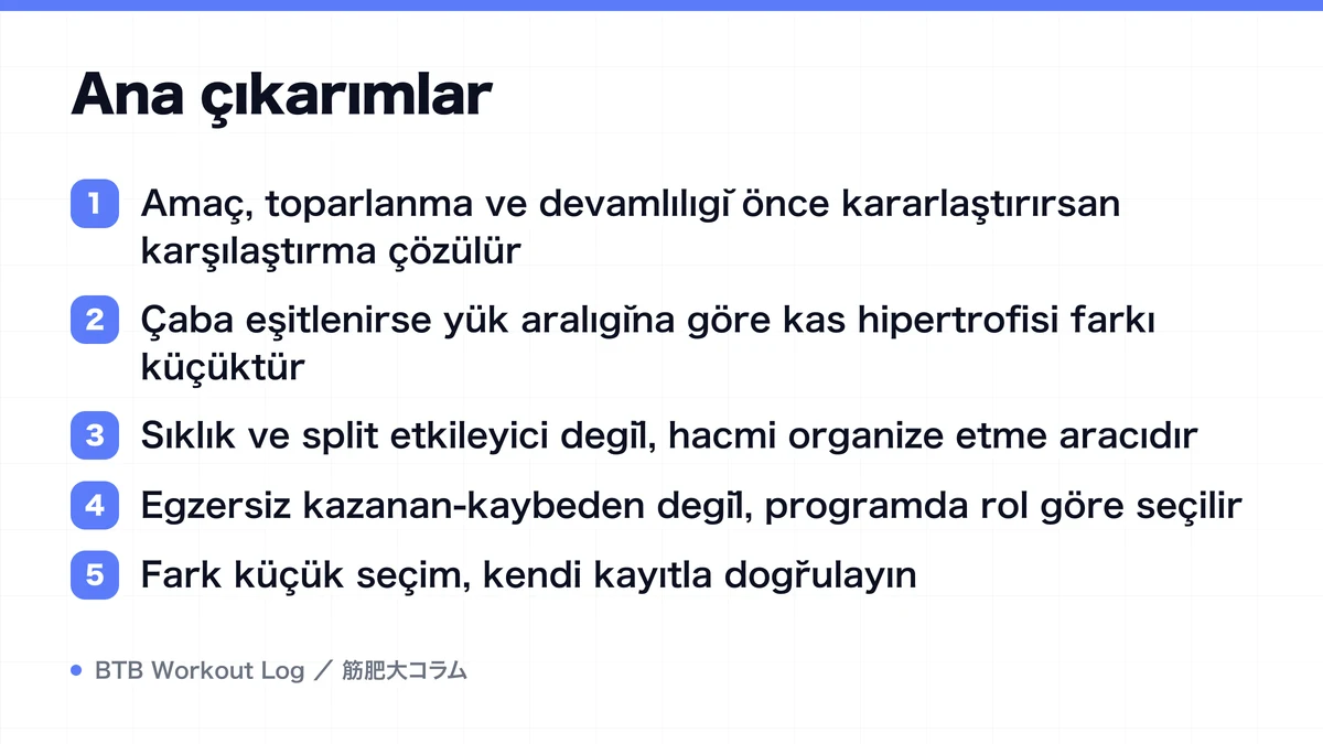 Diagram: Ana çıkarımlar