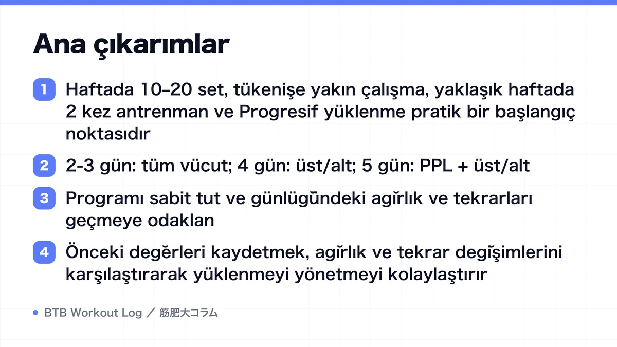 Diagram: Ana çıkarımlar