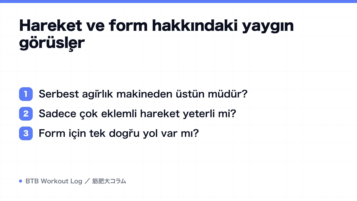 Diagram: Hareket ve form hakkındaki yaygın görüşler