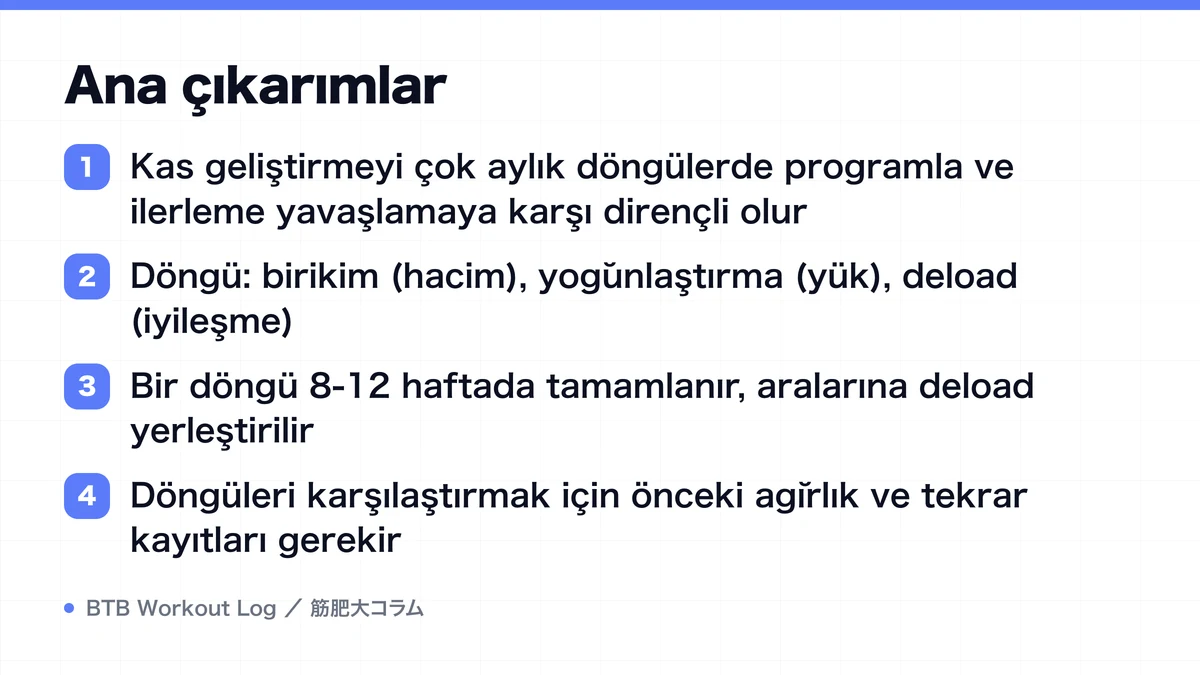 Diagram: Ana çıkarımlar