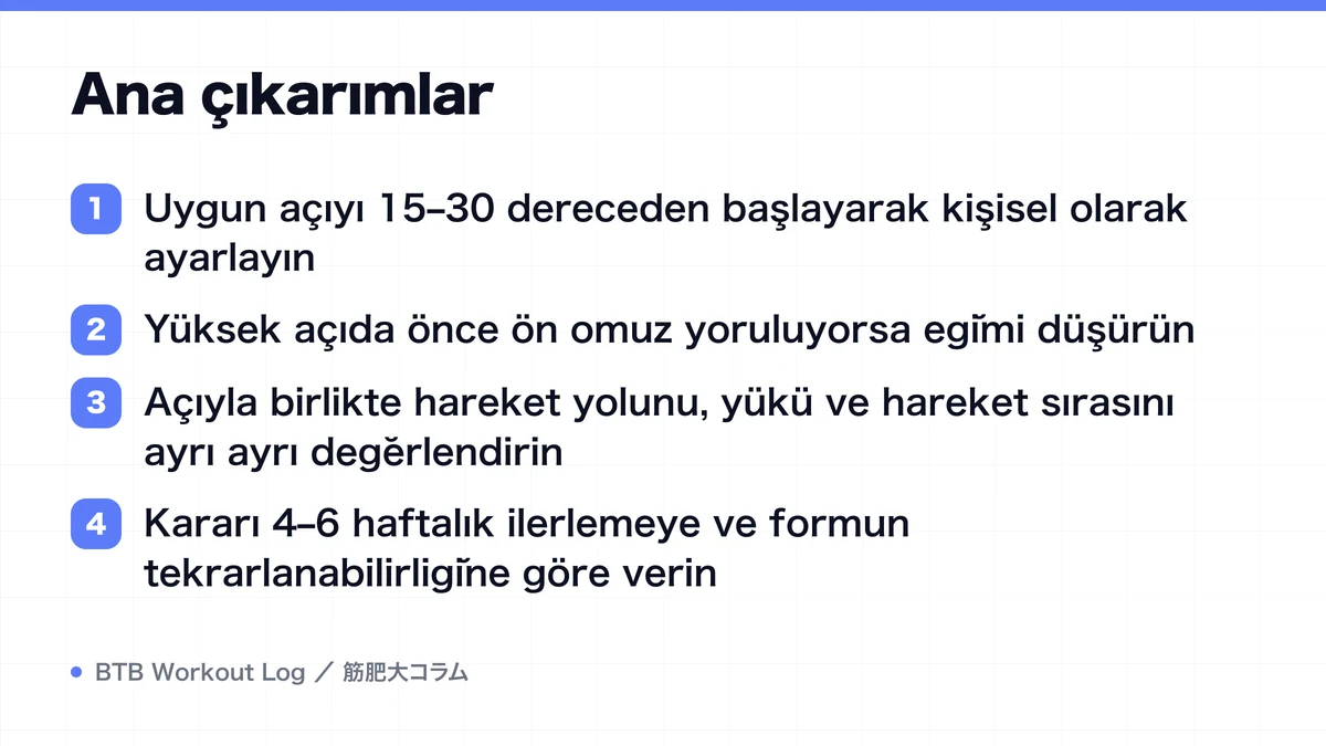 Diagram: Ana çıkarımlar