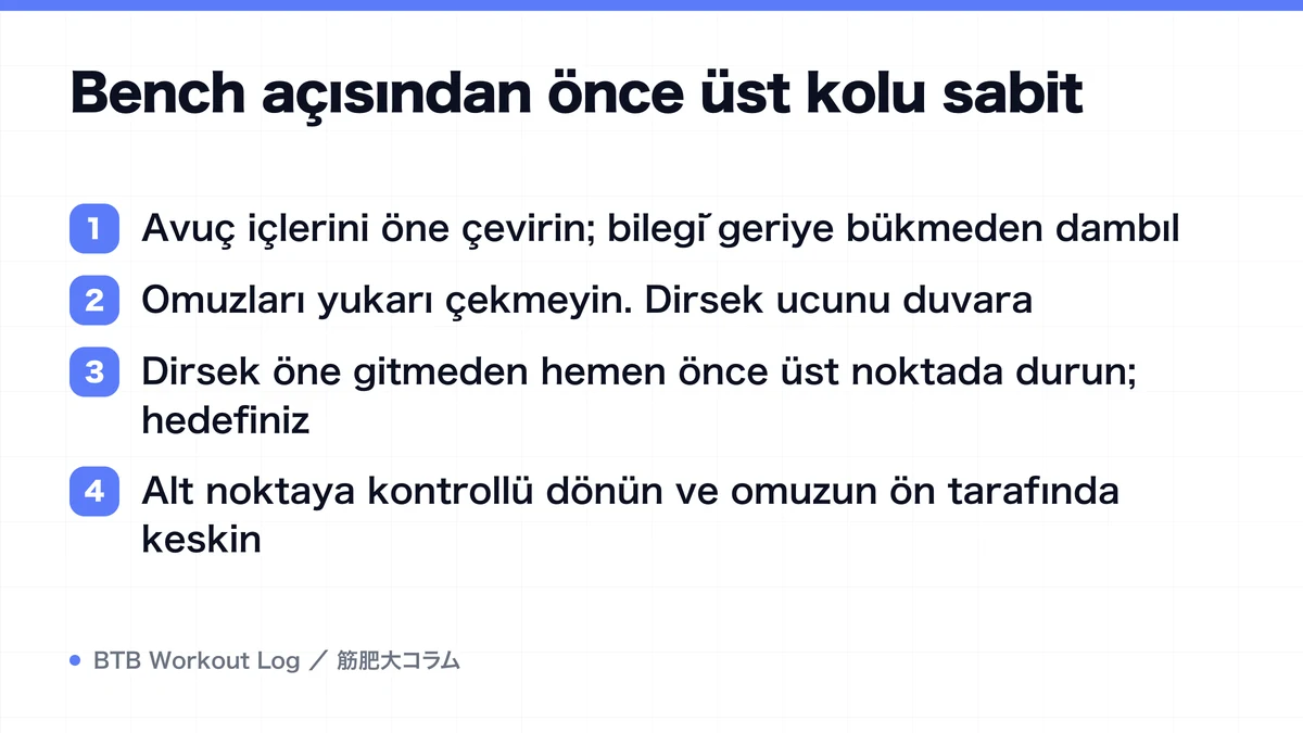 Diagram: Bench açısından önce üst kolu sabit