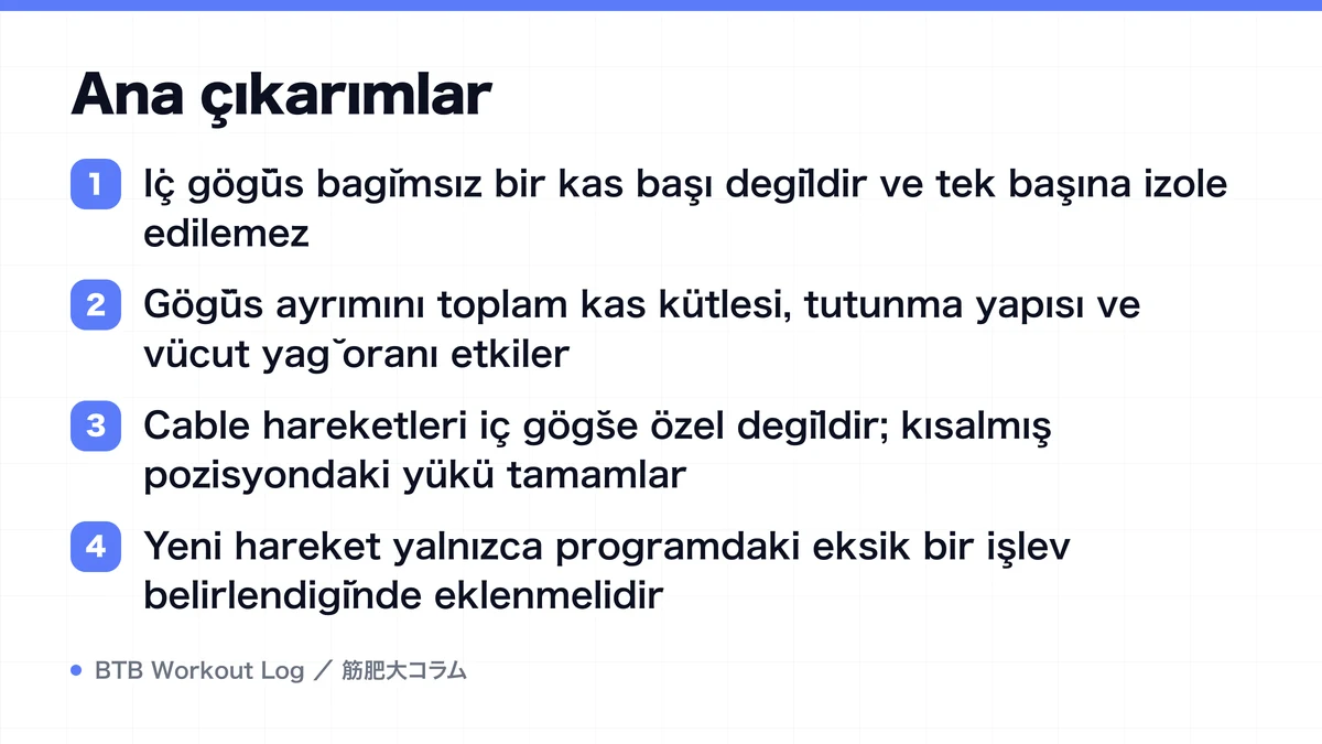 Diagram: Ana çıkarımlar