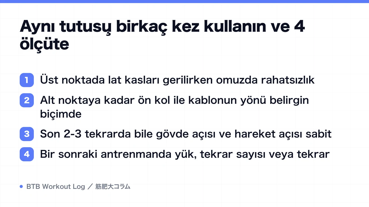 Diagram: Aynı tutuşu birkaç kez kullanın ve 4 ölçüte