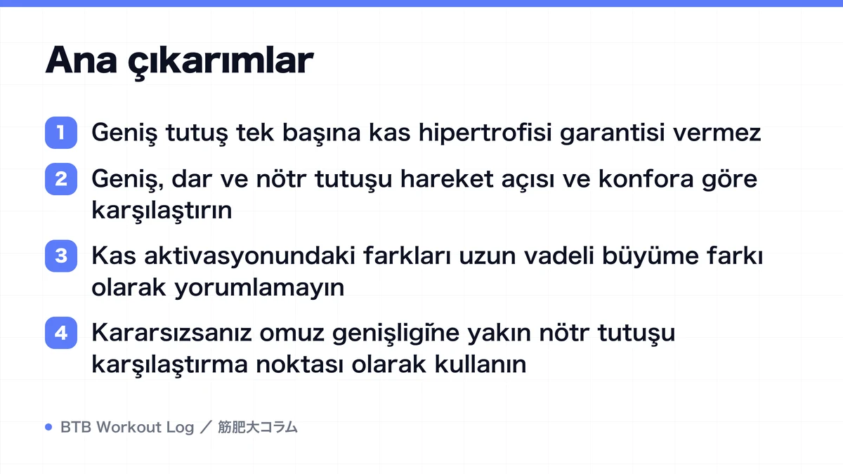 Diagram: Ana çıkarımlar