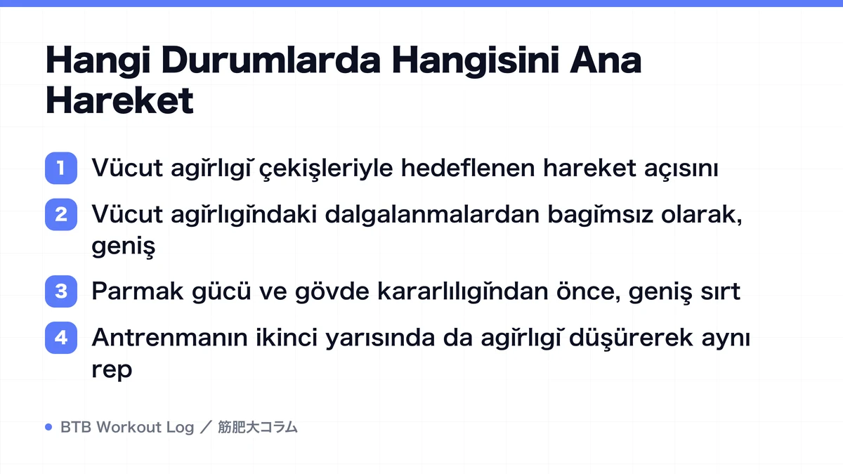 Diagram: Hangi Durumlarda Hangisini Ana Hareket