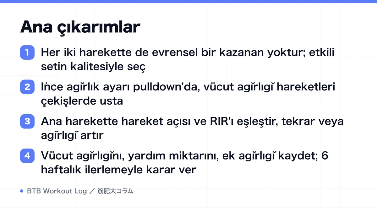 Diagram: Ana çıkarımlar