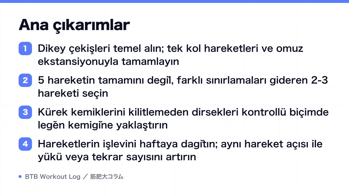 Diagram: Ana çıkarımlar