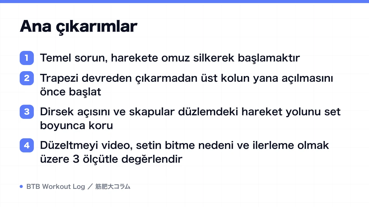 Diagram: Ana çıkarımlar