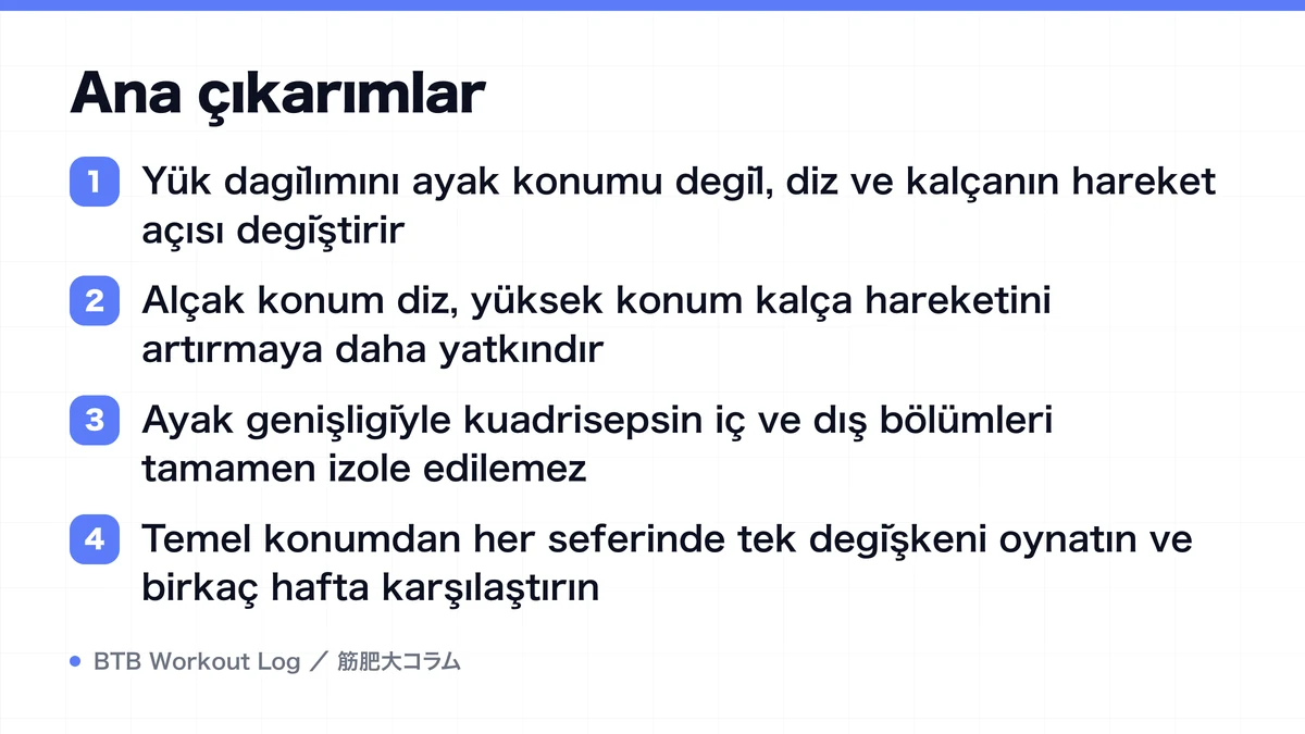 Diagram: Ana çıkarımlar