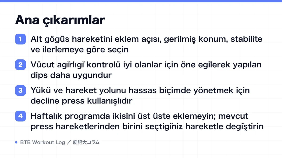 Diagram: Ana çıkarımlar