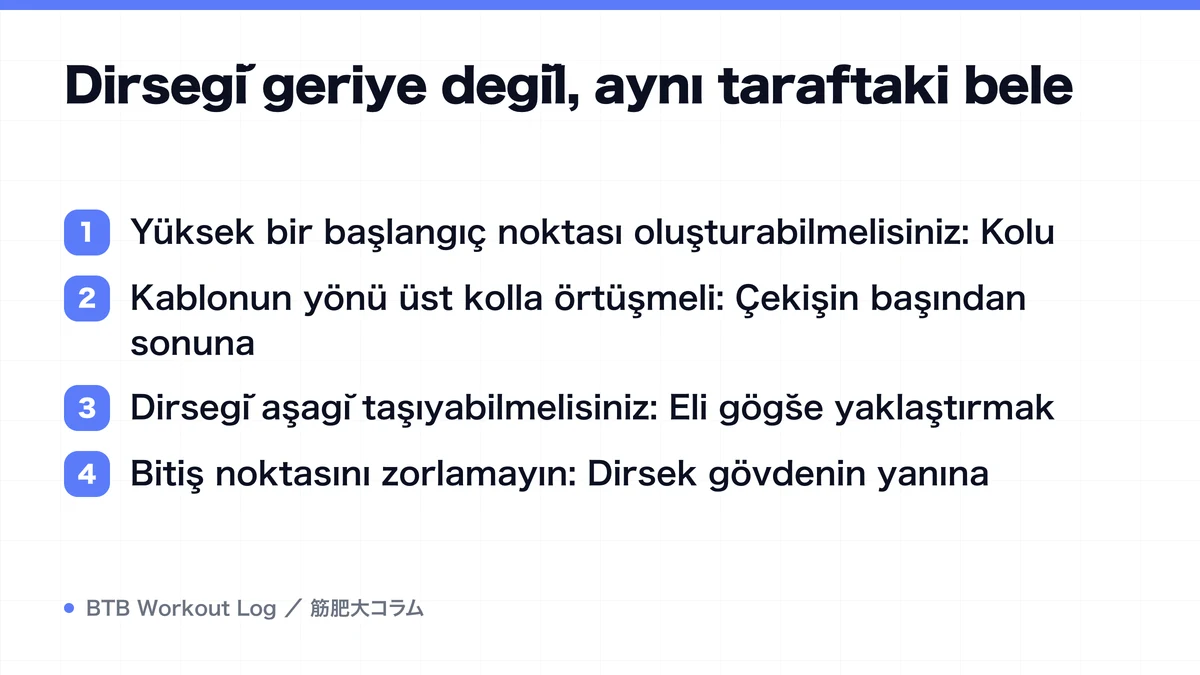 Diagram: Dirseği geriye değil, aynı taraftaki bele