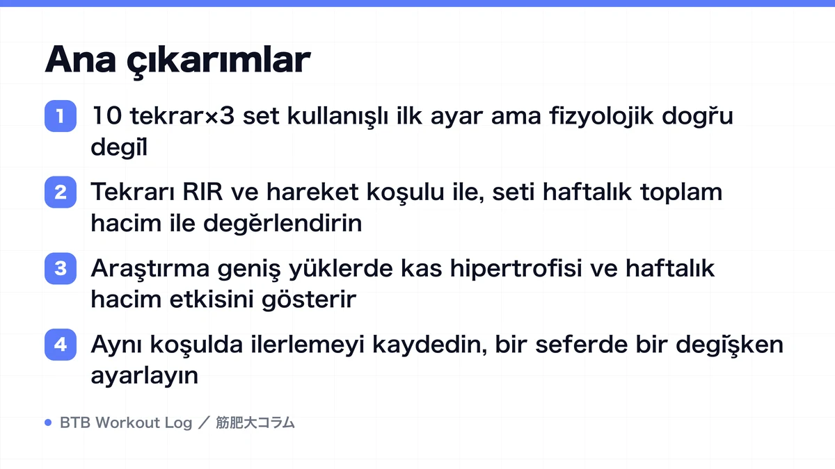 Diagram: Ana çıkarımlar
