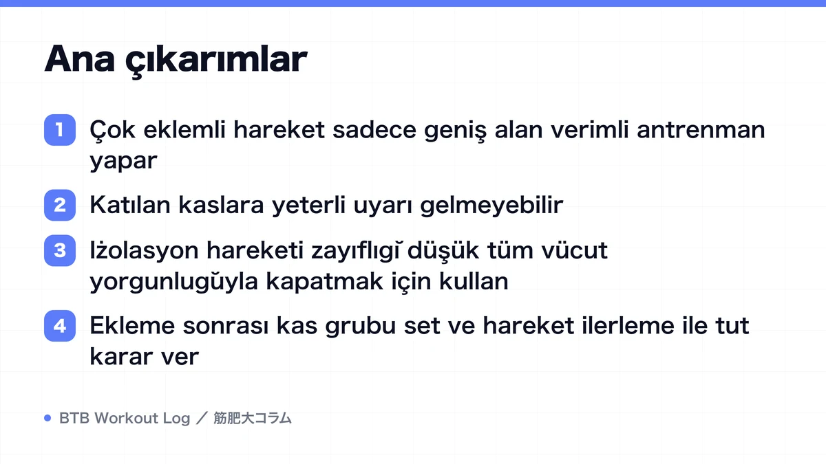 Diagram: Ana çıkarımlar