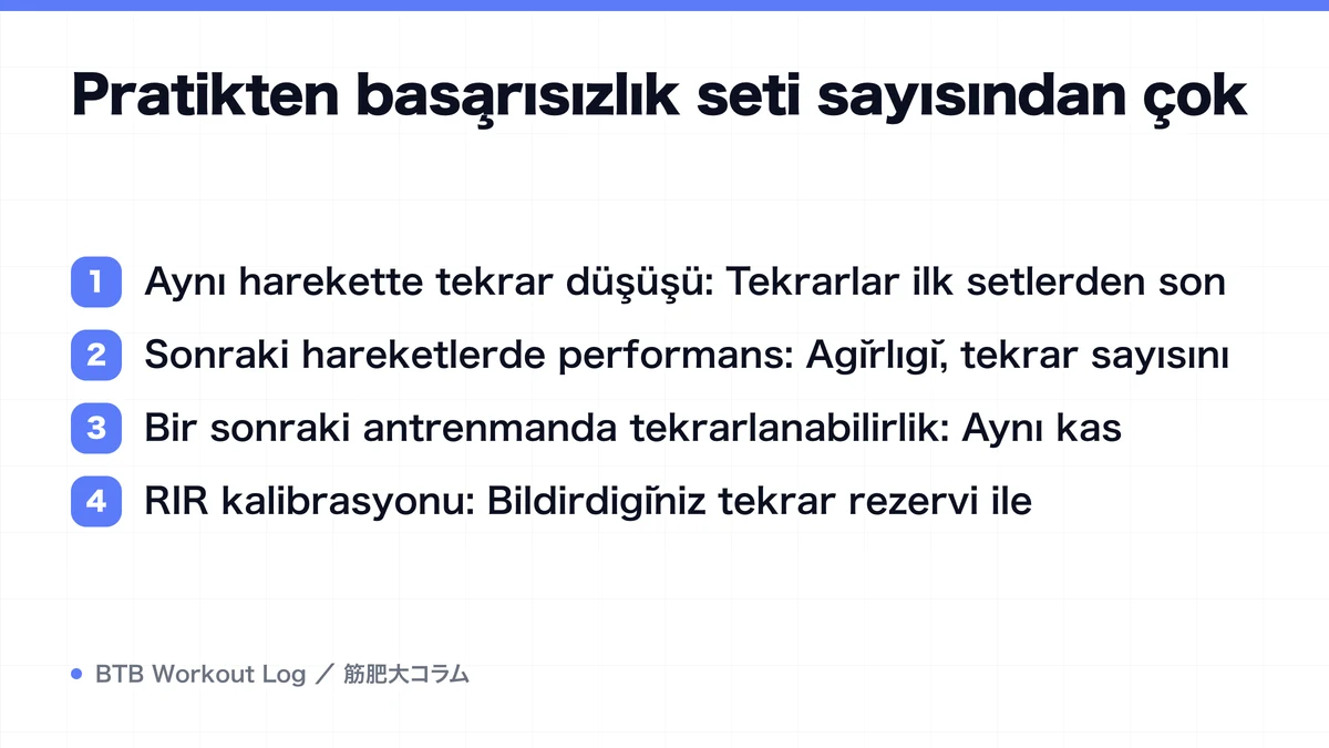 Diagram: Pratikten başarısızlık seti sayısından çok