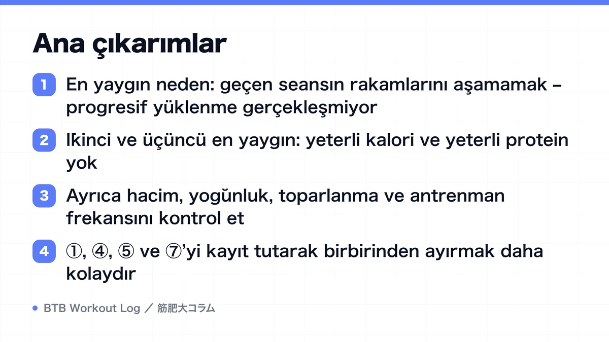 Diagram: Ana çıkarımlar