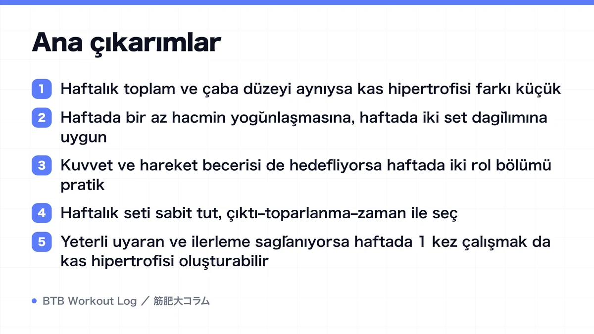 Diagram: Ana çıkarımlar